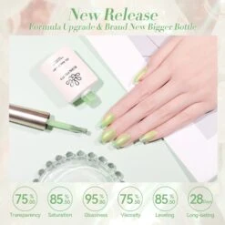 Green Hema-Free Glitter Jelly Gel Polish #01 15ml -Born Pretty Salon 58226 1 ZI 2