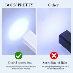 Hand Light USB Nail Dryer -Born Pretty Salon 58483 ZI 4