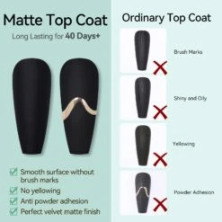 15ml Matte Top Coat -Born Pretty Salon 59221 ZI 7 5a790686 7ee0 4929 9162 3d814acfb8ee