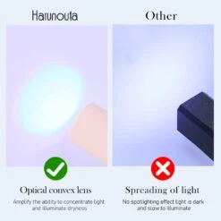 3W Type-C USB Cordless Hand Light Nail Dryer -Born Pretty Salon 59597 ZHU 8