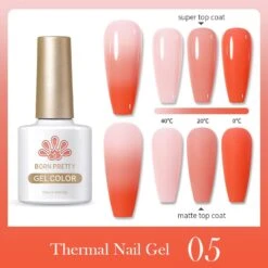BORN PRETTY Temperature Color Changing Gel Polish 10ml -Born Pretty Salon SXA5