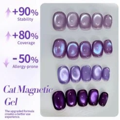 Purple Collection Cat Magnetic Gel Polish 10ml -Born Pretty Salon ZSMY 10ml ZI 2