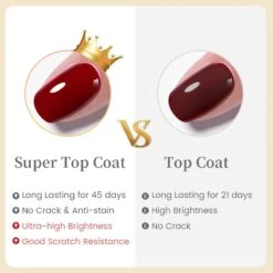 2pcs Starter Set #01 Base Top Coat 10ml -Born Pretty Salon fcdb