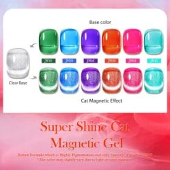 Super Shine Cat Magnetic Gel Jelly Nude Gel 10ml -Born Pretty Salon sk4 7a4f812f e2b1 47e0 8180 6bda46f5e6b3