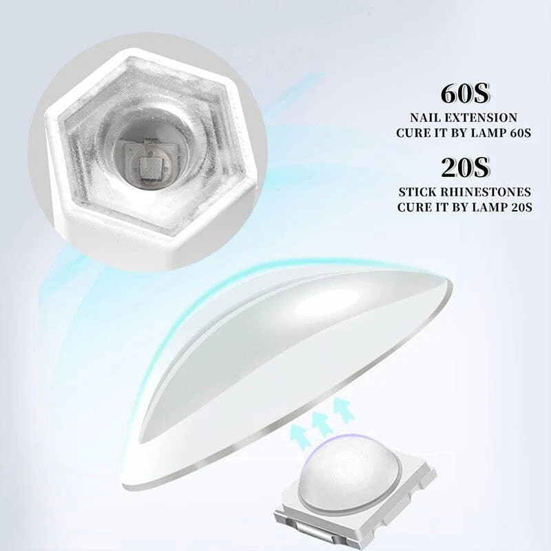 No Brand Pink Hexagon Handheld Nail Lamp 3W 5 No Brand Pink Hexagon Handheld Nail Lamp 3W - Image 5