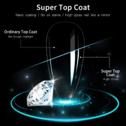 3pcs Base Top Coat Set 15ml -Born Pretty Salon zhu17 6c85a15d 1bd6 450c 9298 05af466fa5ae