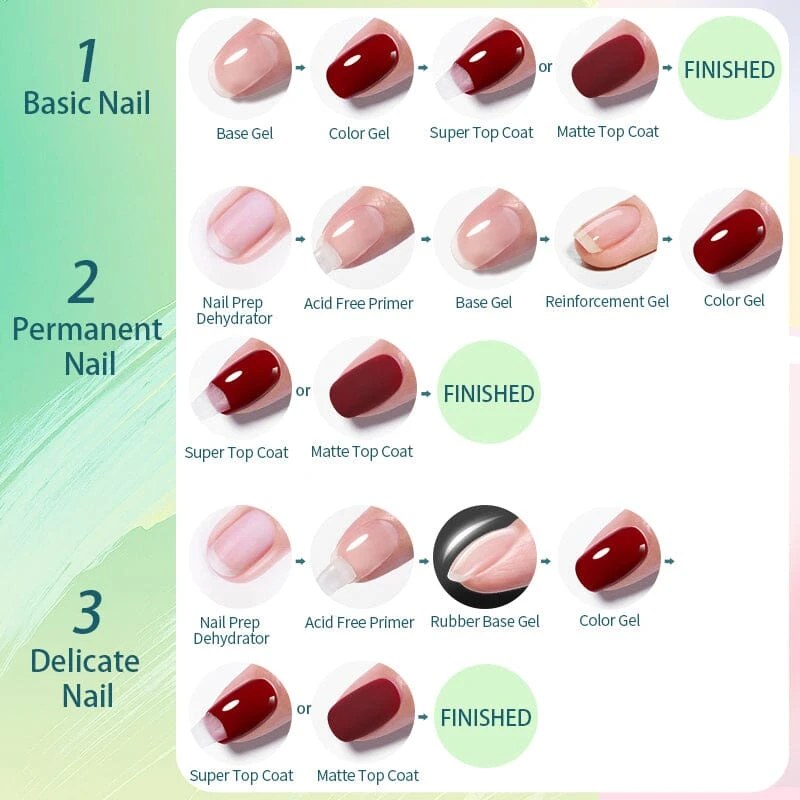 Light Blue Gel Polish CG030 10ml 17 Light Blue Gel Polish CG030 10ml - Image 17