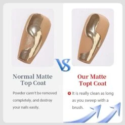 Function Gel Collection Base Top Coat 15ml -Born Pretty Salon zi2 1 a077c603 2920 4b68 bea8 645feeca4e4f